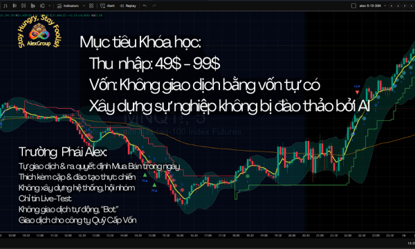 Khóa học 