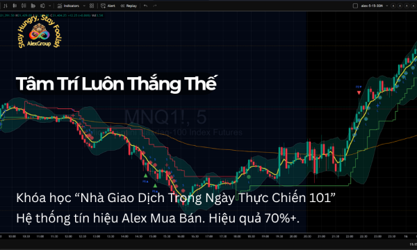 Tâm Trí Luôn Thắng Thế